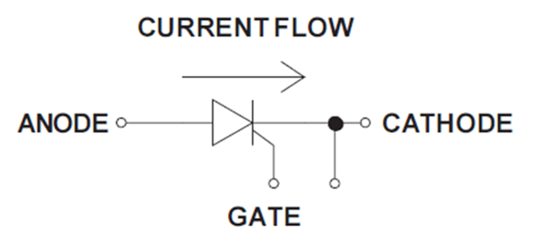 Curious How Microprossessor-Based SCR Power Controllers Can Make Your